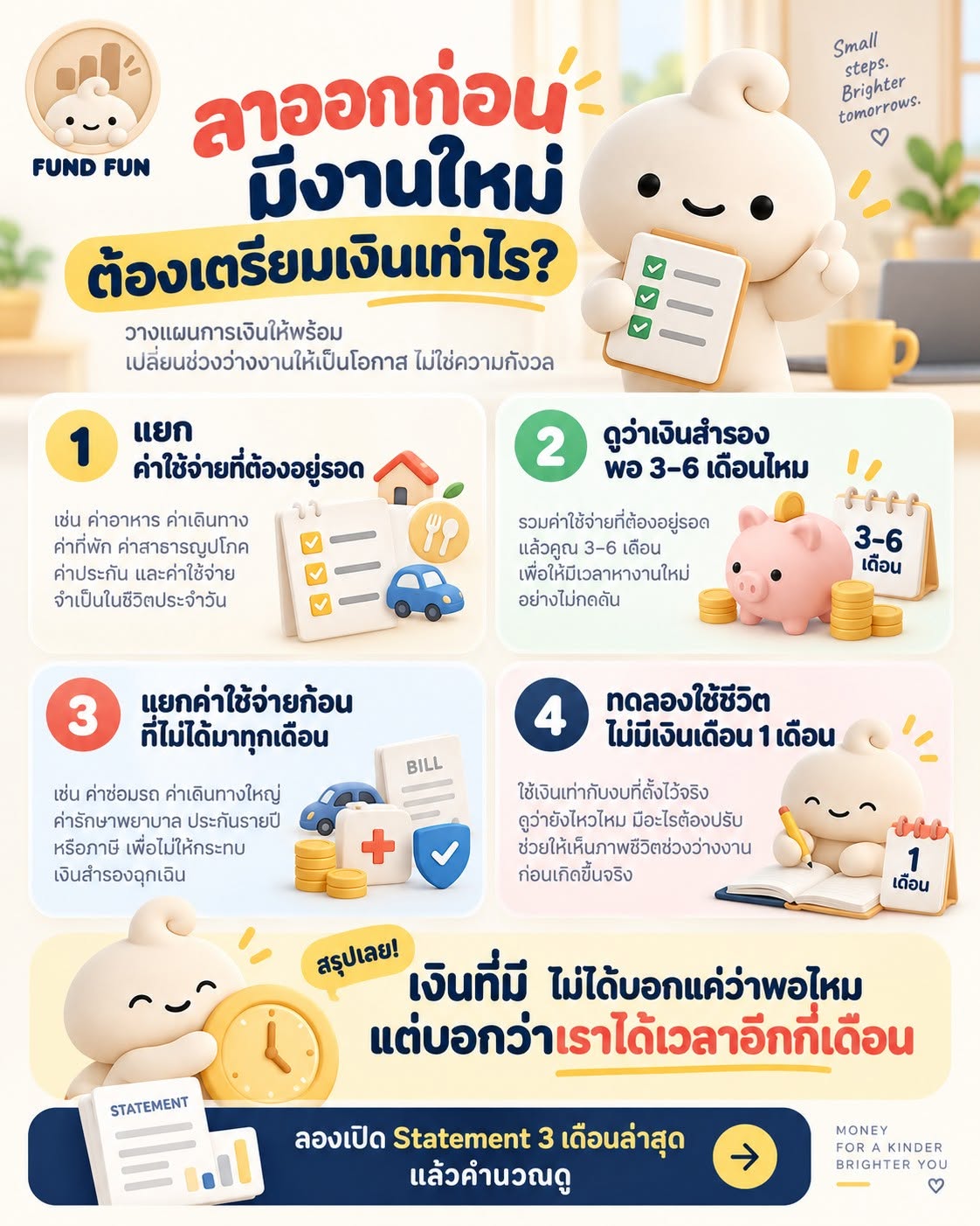 อยากลาออกทั้งที่ยังไม่มีงานใหม่ ต้องเตรียมเงินไว้แค่ไหน?