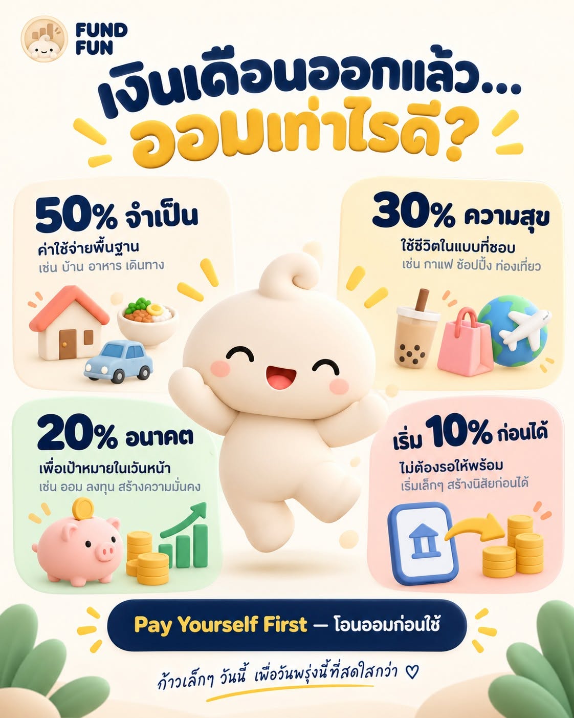 เงินเดือนออกแล้ว…ออมเท่าไรดี ถึงจะยังมีเงินใช้และมีความสุข? 🤔